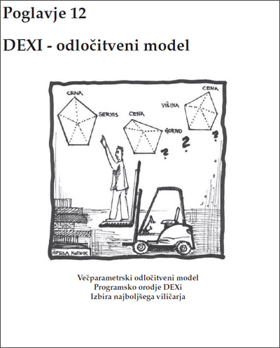 DEXI - odločitveni modeli